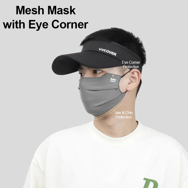Maschera Solare per Uomo, Tras - Cloth Face Mask Washable recensione e prezzo